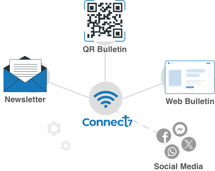 multiple outlets illustration